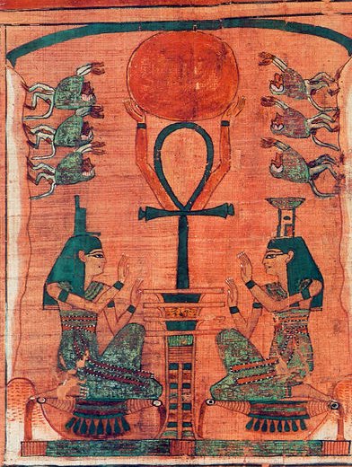Ankh en el papiro de Ani Ankh en el papiro de Ani