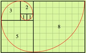 Espiral inscrita en cuadrados de Fibonacci Espiral inscrita en cuadrados de Fibonacci